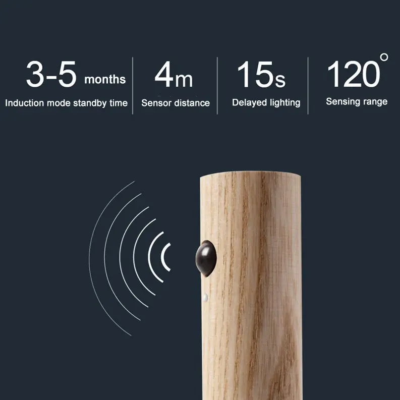 Miniatura 3 de Lámpara LED con Sensor de Movimiento